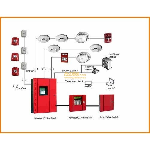 Cover image for Fire Detection System