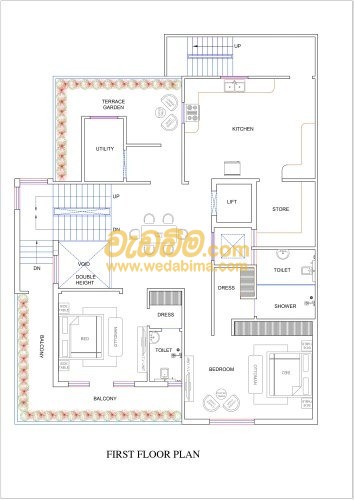 Cover image for House Planning Sri Lanka