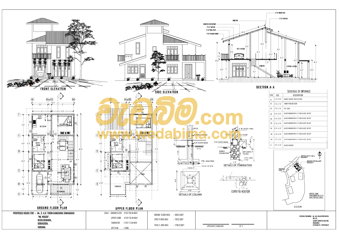 house planing price srilanka