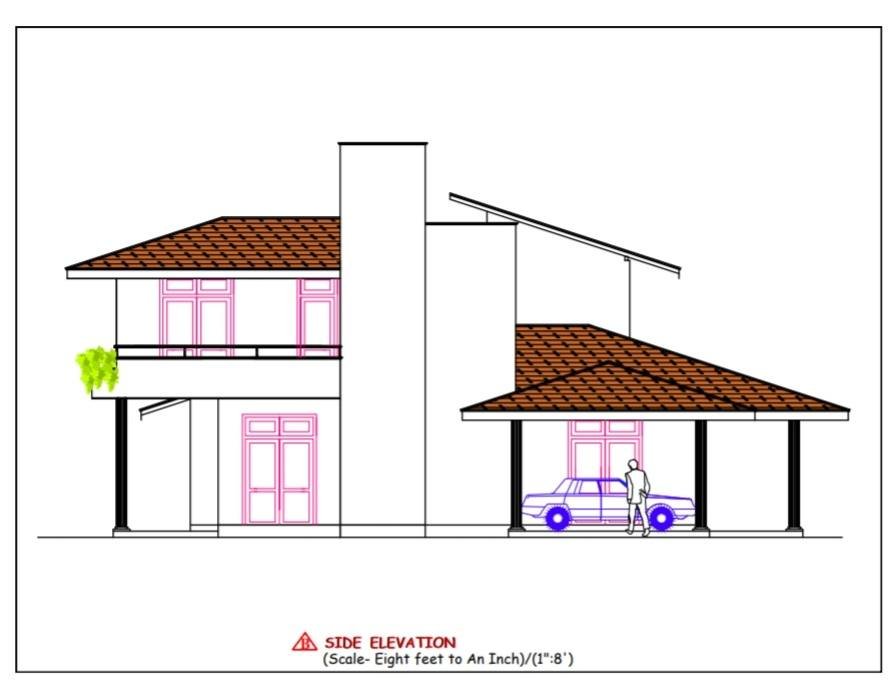 house planing services in colombo, sri lanka