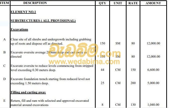 boq preparation price in sri lanka